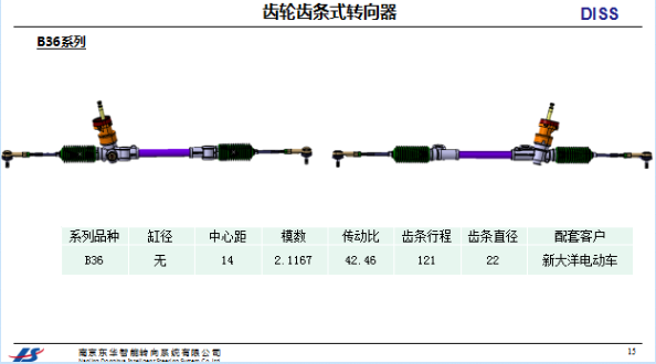 齿轮齿条式转向器B36系列